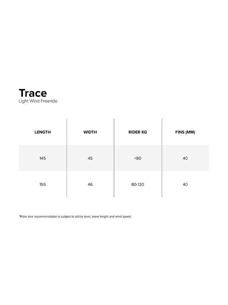 TRACE TT